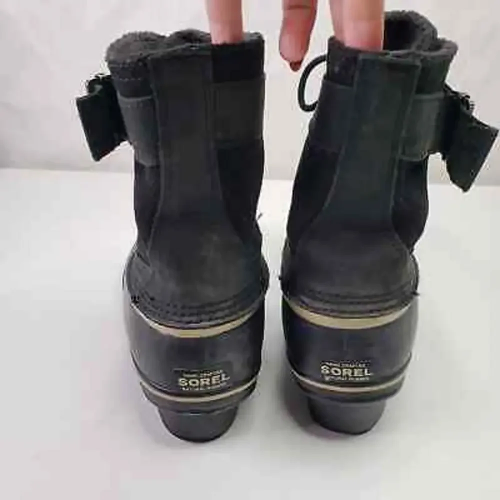 Sorel key features